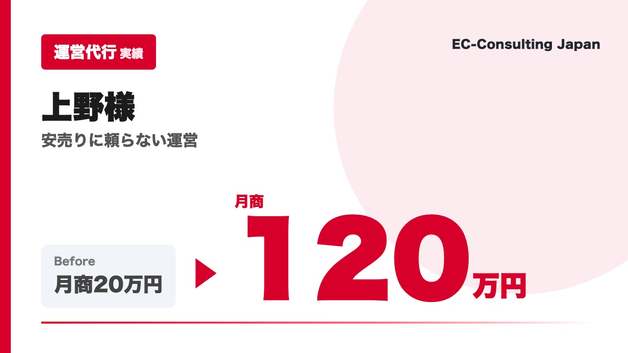 【Yahoo!ショッピング運営代行実績】上野様
