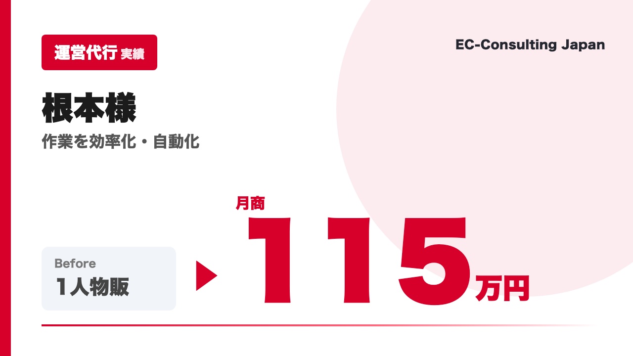 【Yahoo!ショッピング運営代行実績】株式会社Pleasant.japan 根本 洋一様