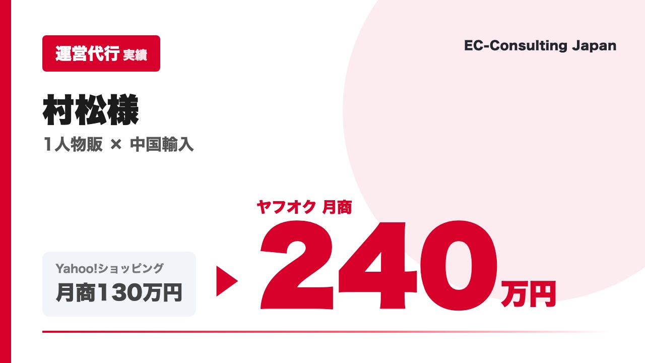 【Yahoo!ショッピング運営代行実績】村松 崇様