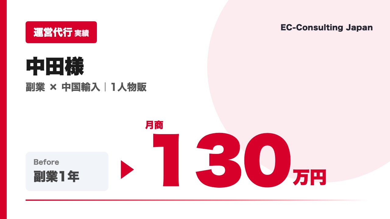 【Yahoo!ショッピング運営代行実績】中田様