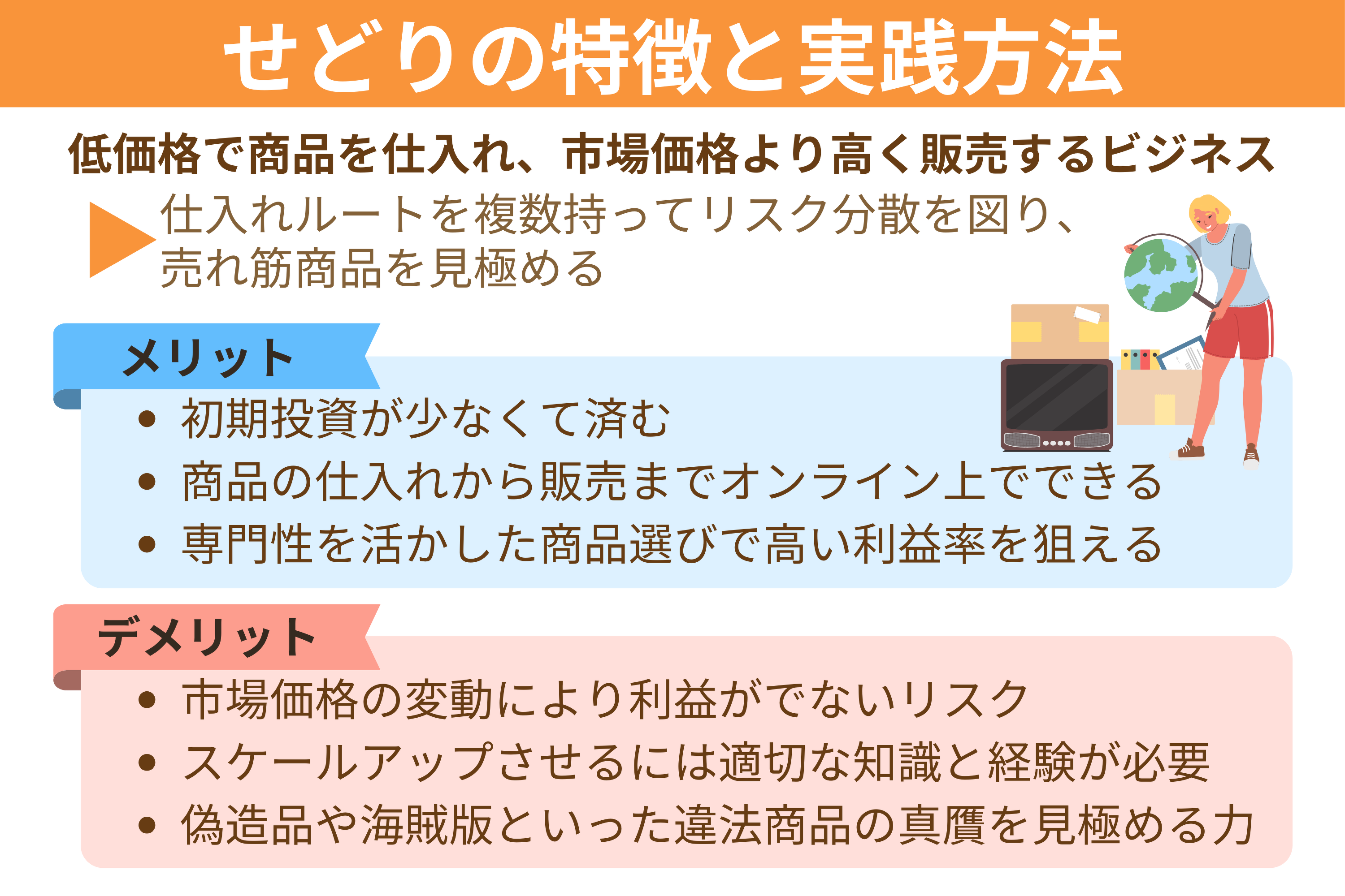 せどりと転売の違い】法律を守って安全にビジネスをするための実践方法を徹底解説！ | ブログ | EC-ConsultingJapan株式会社