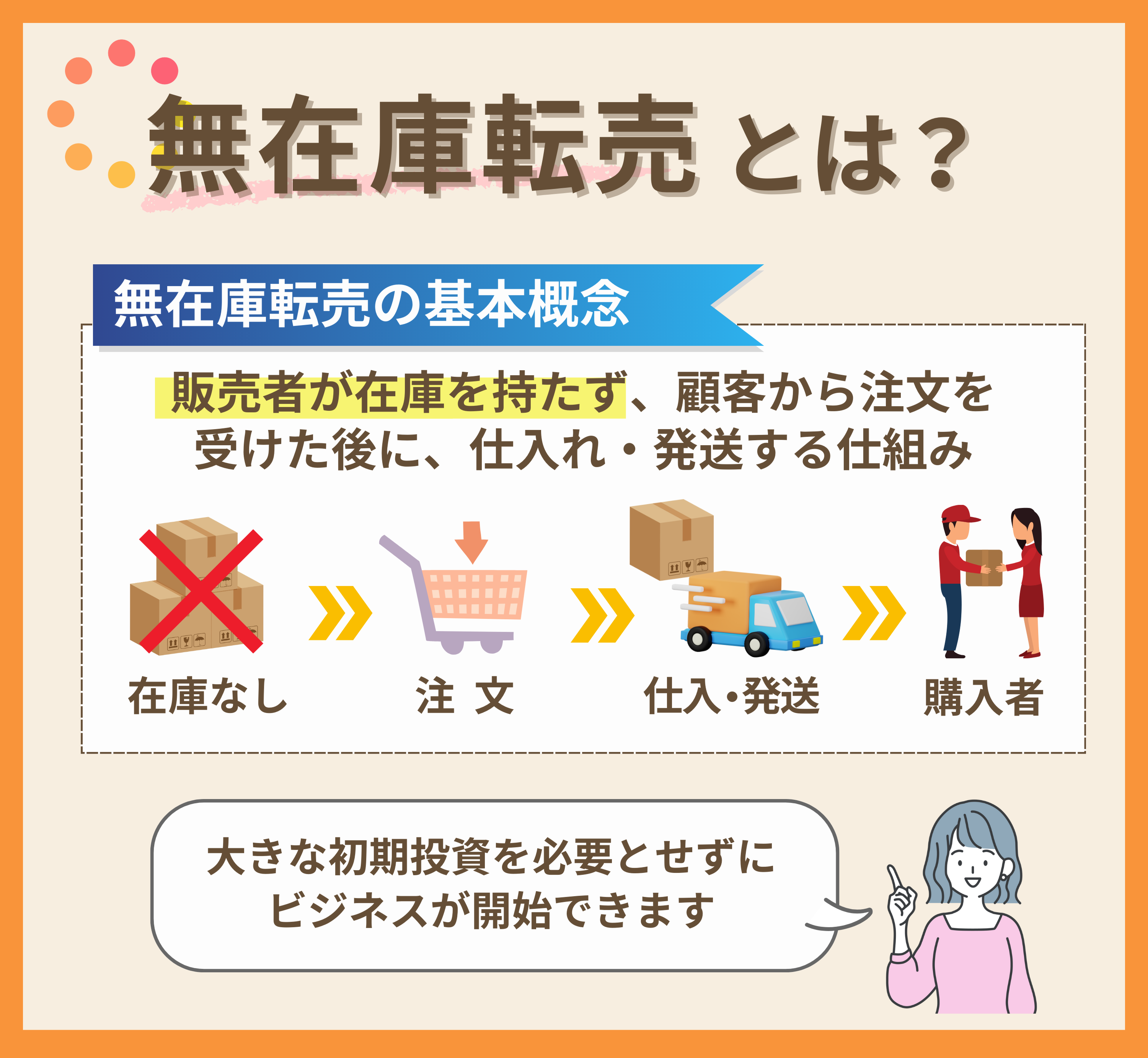 無在庫転売とは？】成功戦略から逮捕されるリスクまでを徹底解説 