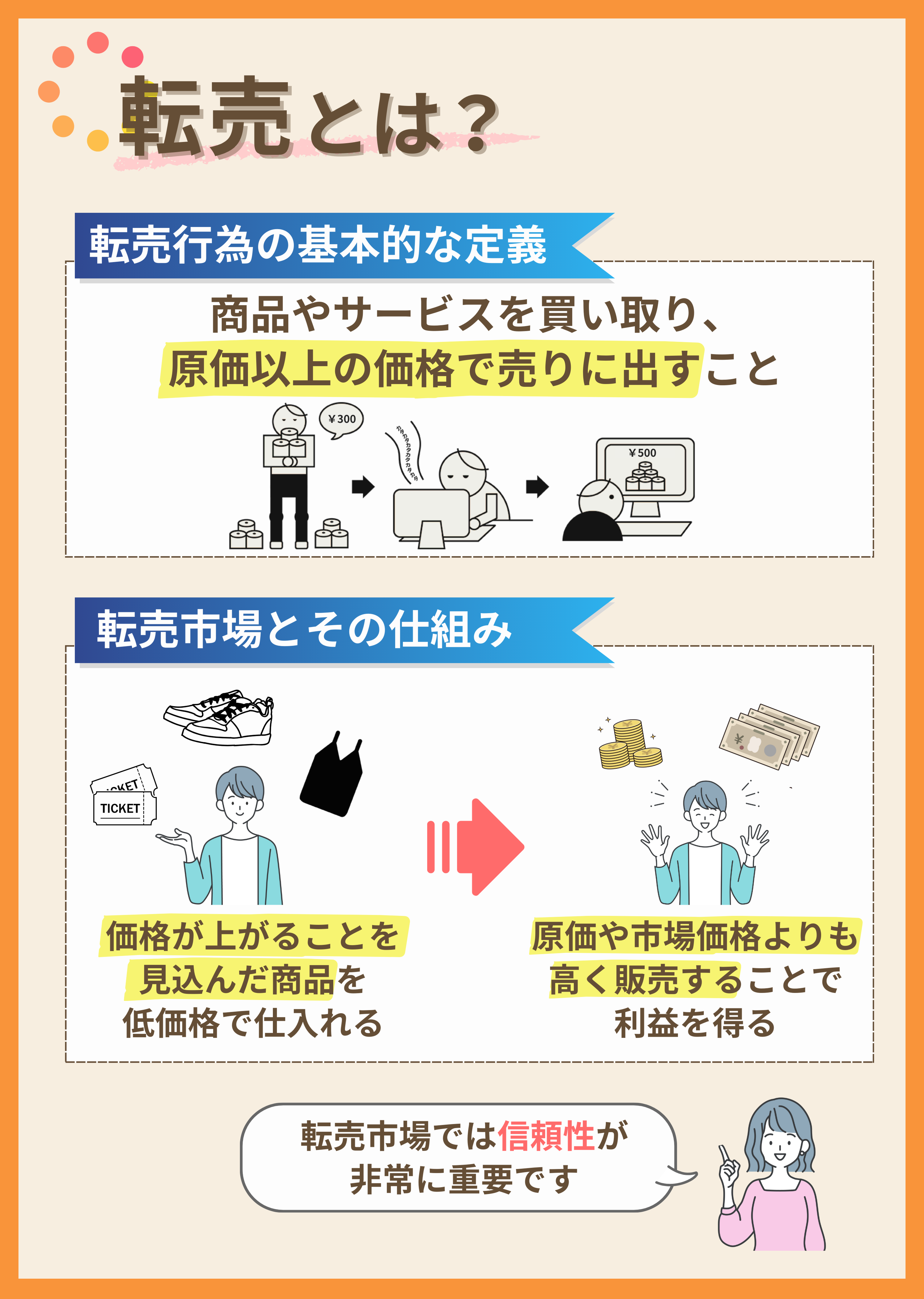 転売とは？】ビジネスを始める前に知るべきこと｜合法性と違法性の違いを理解しよう！ | ブログ | EC-ConsultingJapan株式会社