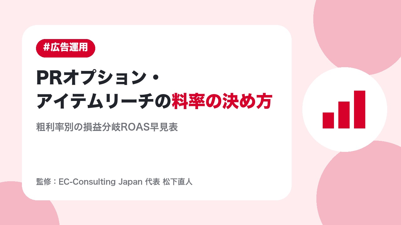 Yahoo!ショッピングのPRオプション・アイテムリーチの料率の決め方｜損益分岐ROASと広告費の目安